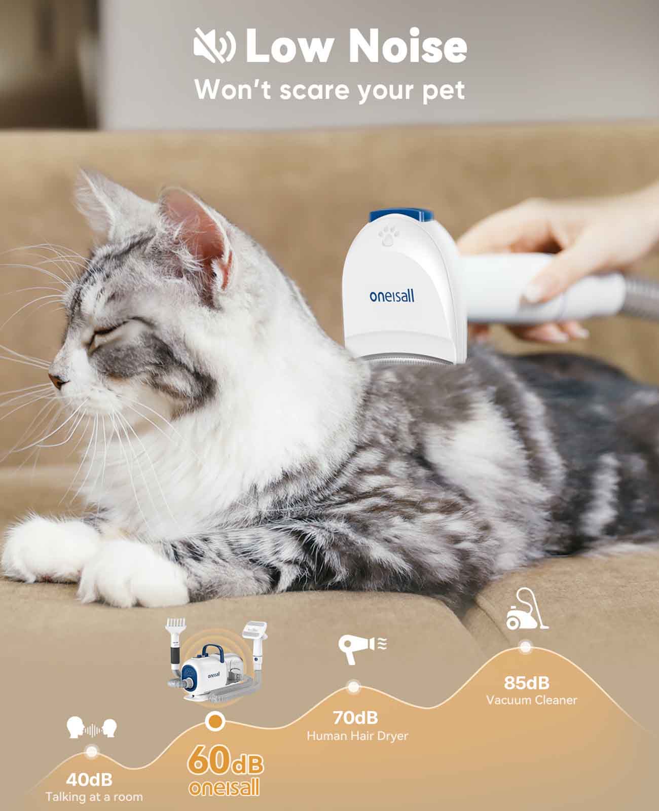 Dog Grooming Vacuum Kit